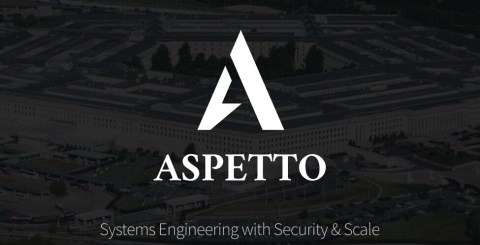 Aspetto
