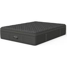 Best Mattress Stores in Edmonton